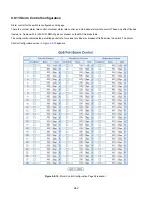 Preview for 242 page of Interlogix NS4750-24S-4T-4X User Manual