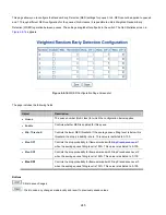 Preview for 245 page of Interlogix NS4750-24S-4T-4X User Manual