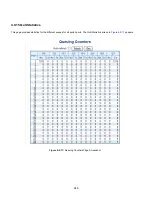 Preview for 246 page of Interlogix NS4750-24S-4T-4X User Manual