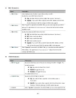 Preview for 261 page of Interlogix NS4750-24S-4T-4X User Manual