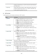 Preview for 262 page of Interlogix NS4750-24S-4T-4X User Manual