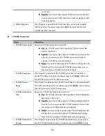 Preview for 266 page of Interlogix NS4750-24S-4T-4X User Manual