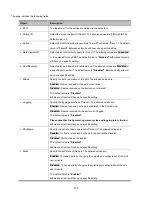 Preview for 270 page of Interlogix NS4750-24S-4T-4X User Manual