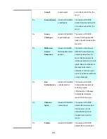 Preview for 308 page of Interlogix NS4750-24S-4T-4X User Manual