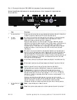 Preview for 66 page of Interlogix TruVision DVR 45HD Quick Start Manual