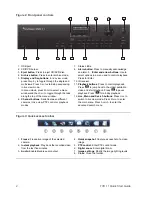 Preview for 2 page of Interlogix TVR 11 Quick Start Manual