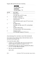 Preview for 6 page of Interlogix VC-IP-XP4DN-HR Quick Start Manual