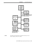 Preview for 51 page of Intermec 5900 SERIES User Manual