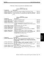 Preview for 91 page of Intermec 6300 SERIES Programmer'S Reference Manual