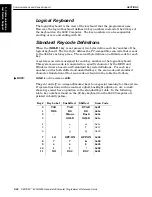 Preview for 170 page of Intermec 6300 SERIES Programmer'S Reference Manual