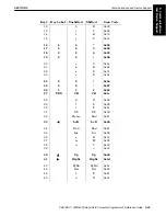 Preview for 171 page of Intermec 6300 SERIES Programmer'S Reference Manual