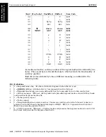 Preview for 172 page of Intermec 6300 SERIES Programmer'S Reference Manual