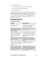 Preview for 19 page of Intermec 851-059-003 Instructions Manual