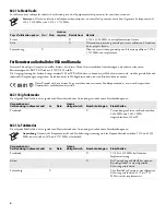 Preview for 4 page of Intermec BRCM1017 Important Information Manual