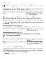 Preview for 6 page of Intermec BRCM1017 Important Information Manual