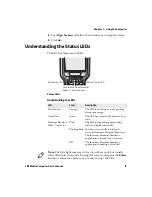 Preview for 25 page of Intermec CK3a User Manual