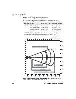 Preview for 92 page of Intermec CK3a User Manual