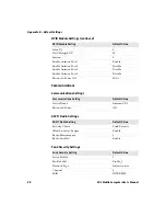 Preview for 108 page of Intermec CK3a User Manual