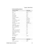 Preview for 109 page of Intermec CK3a User Manual