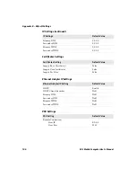 Preview for 110 page of Intermec CK3a User Manual