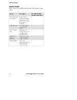 Preview for 11 page of Intermec CT60 User Manual