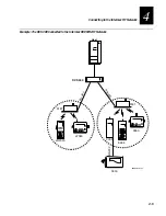 Preview for 99 page of Intermec DCS 300 User Manual