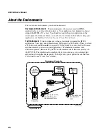 Preview for 164 page of Intermec DCS 300 User Manual