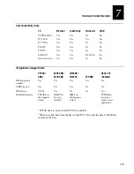 Preview for 175 page of Intermec DCS 300 User Manual