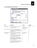 Preview for 215 page of Intermec DCS 300 User Manual