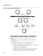 Preview for 222 page of Intermec DCS 300 User Manual