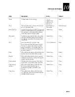 Preview for 307 page of Intermec DCS 300 User Manual