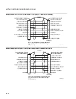 Preview for 136 page of Intermec EasyCoder 4420 User Manual