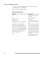 Preview for 36 page of Intermec EasyCoder PC4 Programmer'S Reference Manual