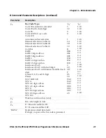 Preview for 55 page of Intermec EasyCoder PC4 Programmer'S Reference Manual