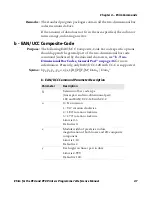 Preview for 61 page of Intermec EasyCoder PC4 Programmer'S Reference Manual