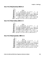 Preview for 163 page of Intermec EasyCoder PC4 Programmer'S Reference Manual