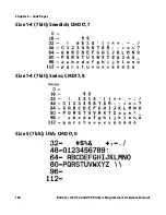 Preview for 164 page of Intermec EasyCoder PC4 Programmer'S Reference Manual