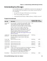 Preview for 109 page of Intermec EasyCoder PF2i User Manual