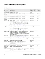 Preview for 112 page of Intermec EasyCoder PF2i User Manual