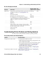 Preview for 113 page of Intermec EasyCoder PF2i User Manual