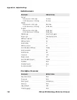 Preview for 164 page of Intermec EasyCoder PF2i User Manual