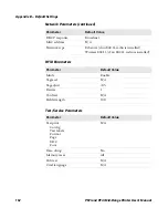 Preview for 166 page of Intermec EasyCoder PF2i User Manual