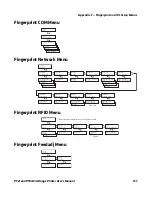 Preview for 171 page of Intermec EasyCoder PF2i User Manual