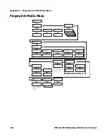 Preview for 172 page of Intermec EasyCoder PF2i User Manual