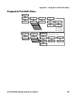 Preview for 173 page of Intermec EasyCoder PF2i User Manual