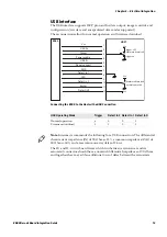 Preview for 27 page of Intermec ED40 Integration Manual