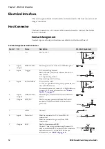 Preview for 28 page of Intermec ED40 Integration Manual