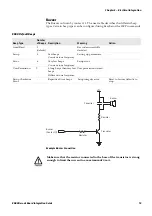 Preview for 31 page of Intermec ED40 Integration Manual