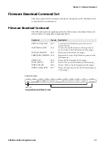 Preview for 59 page of Intermec ED40 Integration Manual