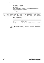 Preview for 64 page of Intermec ED40 Integration Manual